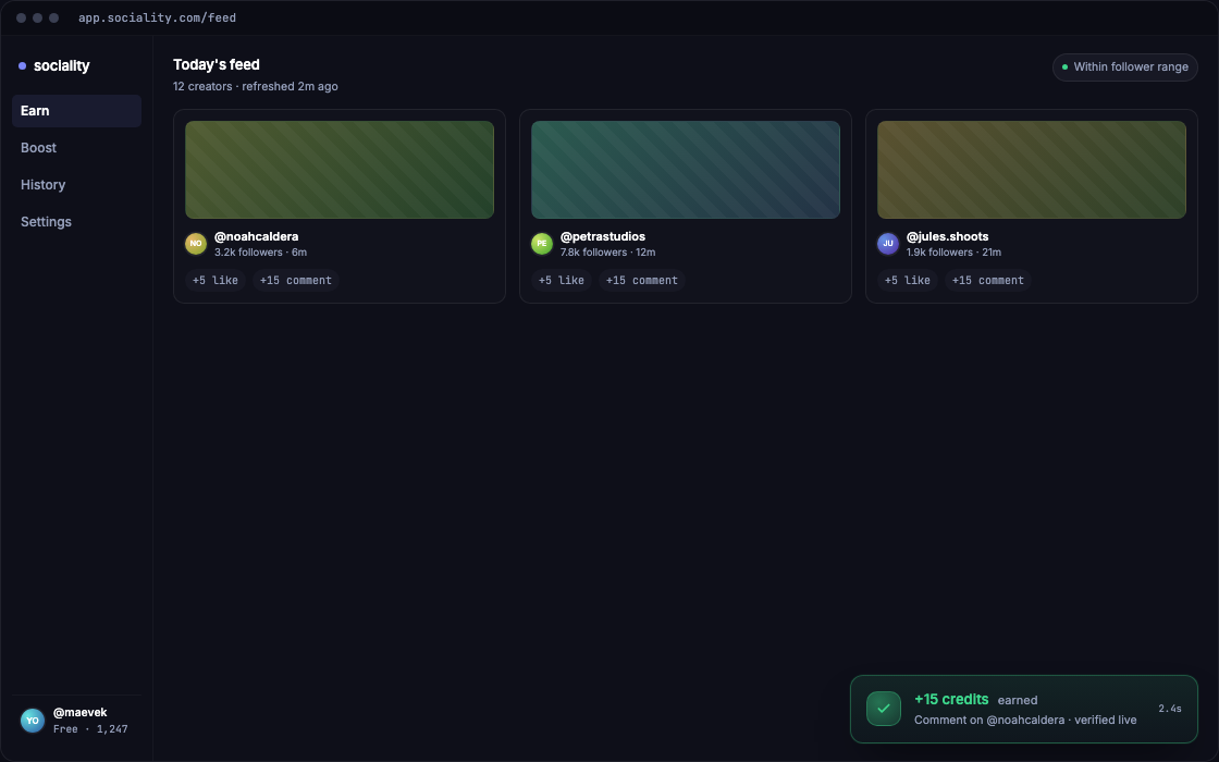 sociality engager dashboard showing today's boost feed with a live +15 credits verified toast